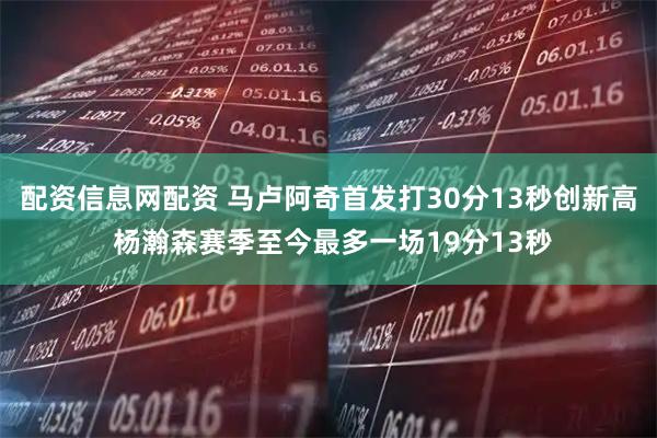 配资信息网配资 马卢阿奇首发打30分13秒创新高 杨瀚森赛季至今最多一场19分13秒